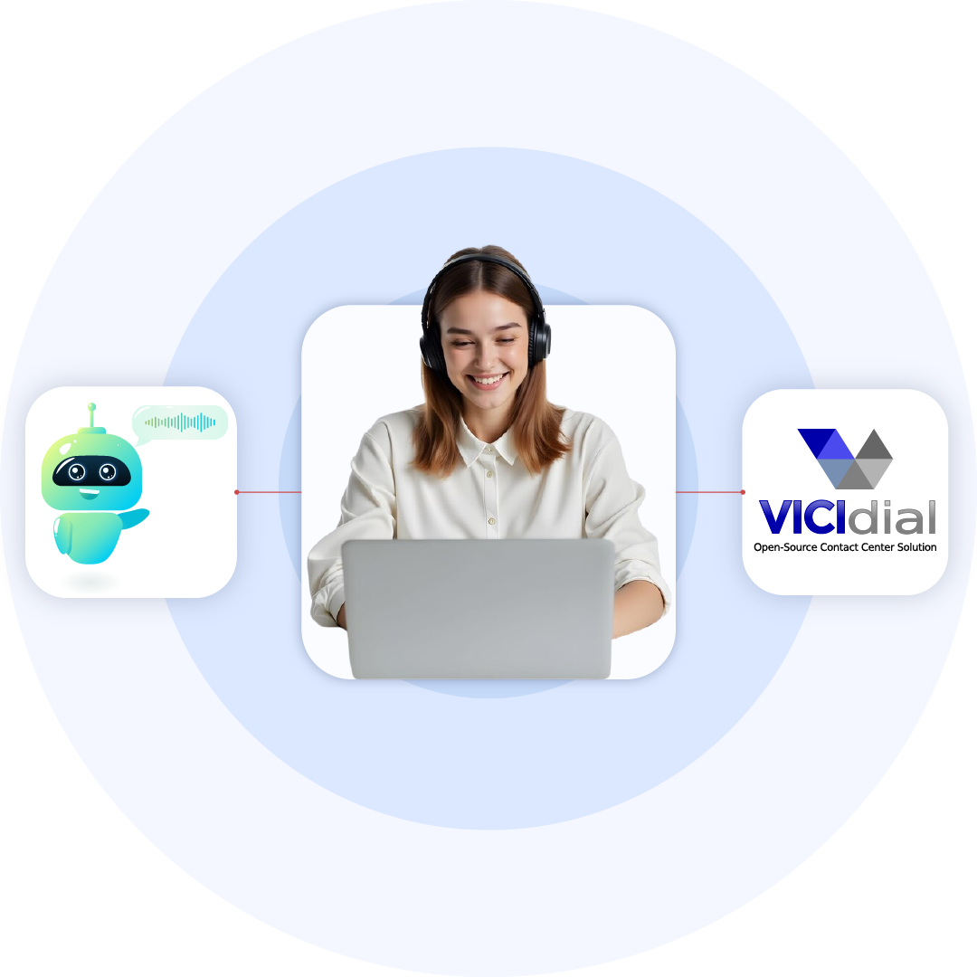 vicidial with voice agent AI