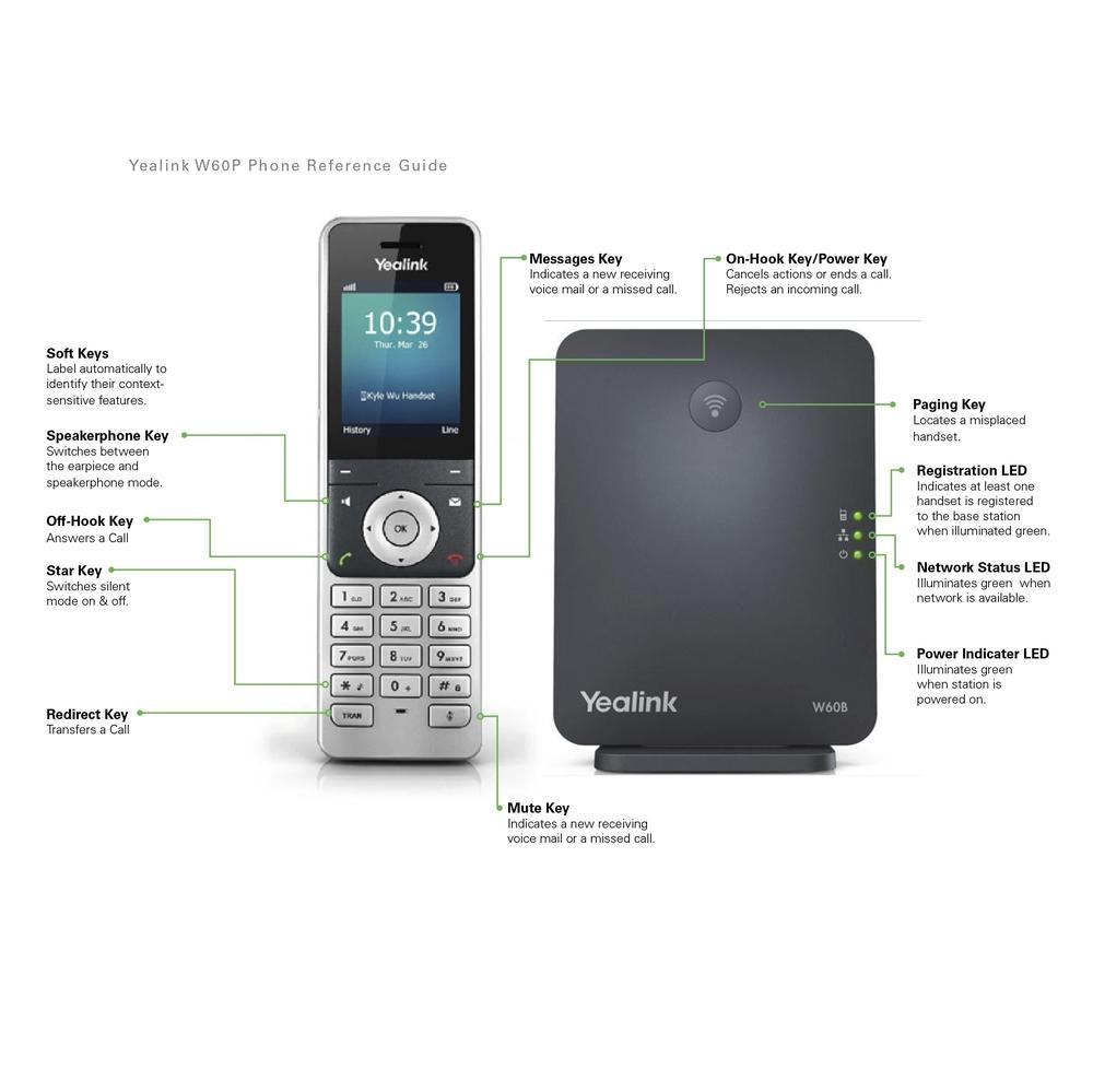 Yealink W60P DECT Phone System in Marathahalli Bengaluru